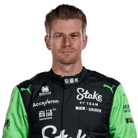 Nico Hulkenberg F1 2024