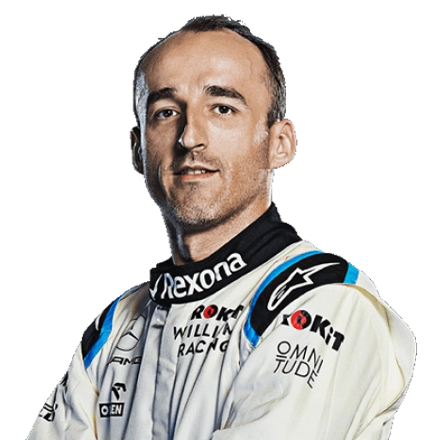 Robert Kubica F1 2019