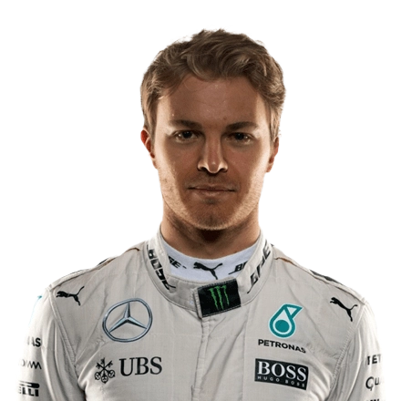 Nico Rosberg F1 2016